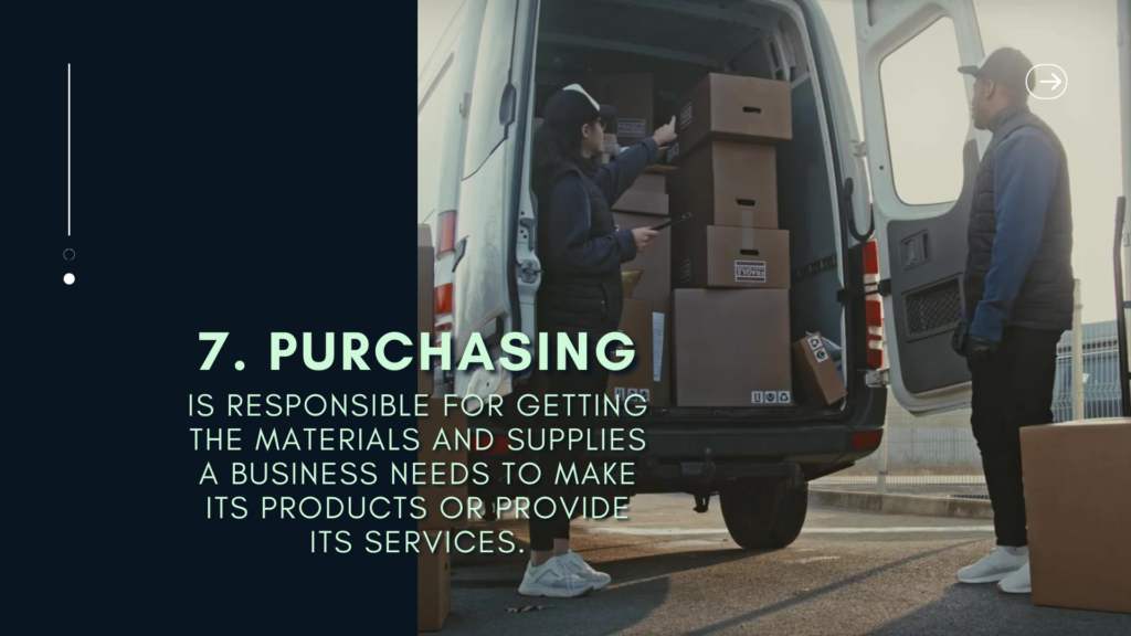 Header text with delivery truck and boxes for purchasing as a business function or activity