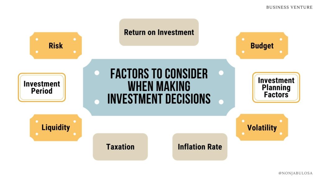 Image with List of Factors to Consider When Making Investment Decisions. Business Studies Grade 12 Exam Preparation, Investment Securities