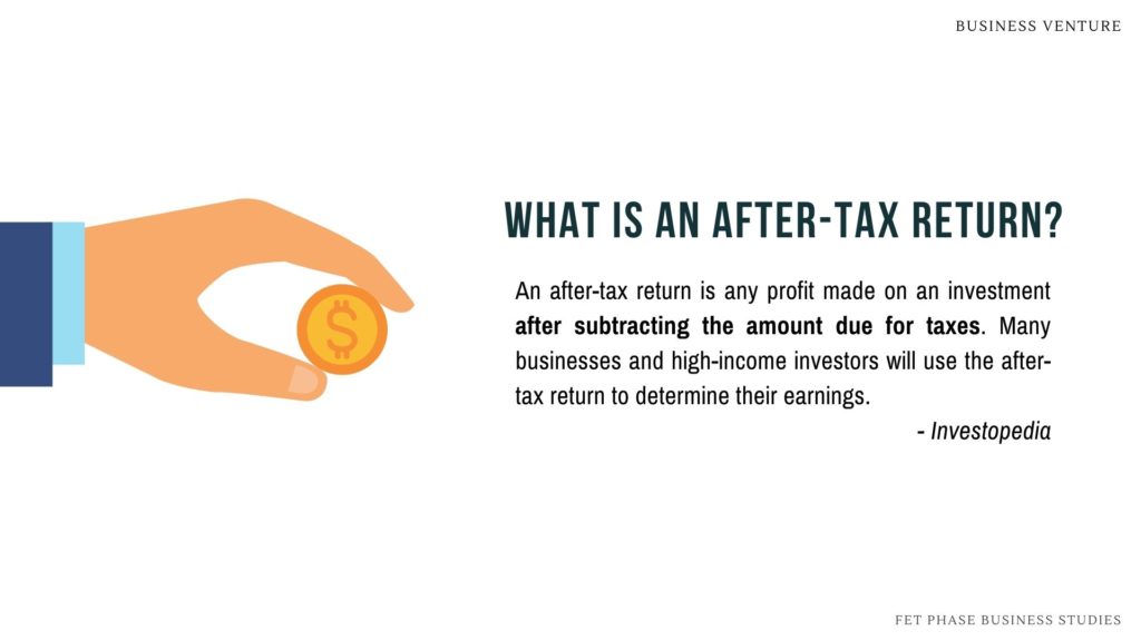 Image with definition of a net after-tax return. What is an after-tax return? Business Studies Grade 12 Exam Preparation, Investment Securities
