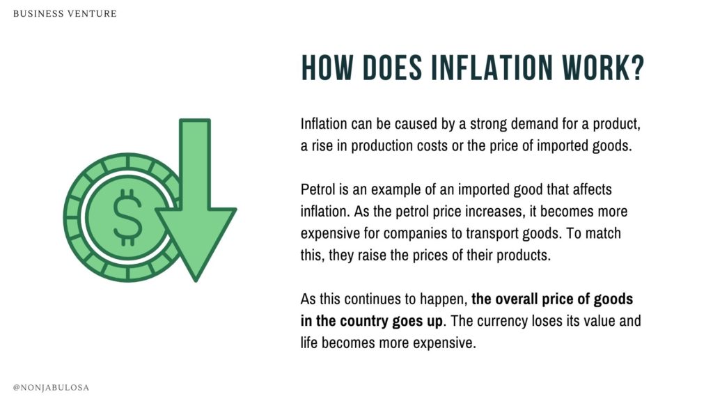 Image with explanation of inflation and how it works. How does inflation work? Business Studies Grade 12 Exam Preparation, Investment Securities