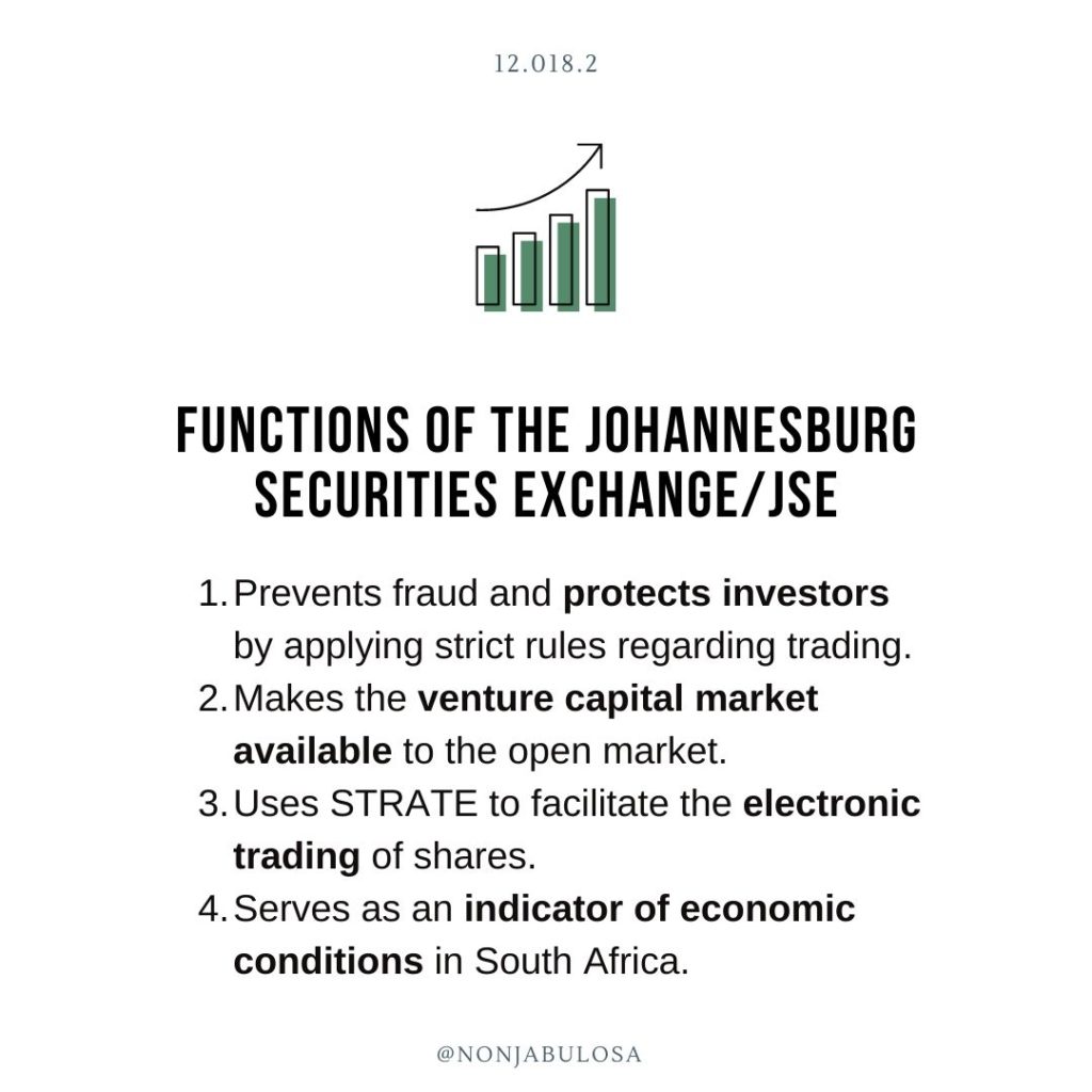 Test yourself quiz card Answer– Grade 12 Business Studies examination practice. Explain the functions of the Johannesburg Securities Exchange (JSE). Johannesburg Stock Exchange