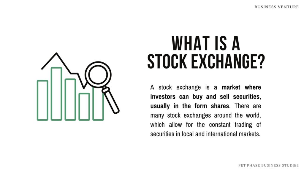 Image with definition of a stock exchange of stock market. What is a stock exchange? Business Studies Grade 12 Term 3, Investment Securities. JSE