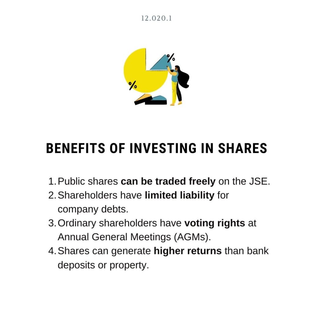 Test yourself quiz card Answer– Grade 12 Business Studies exam preparation. Help your client make the best investment decision by explaining the benefits of investing in shares. Forms of investment 
